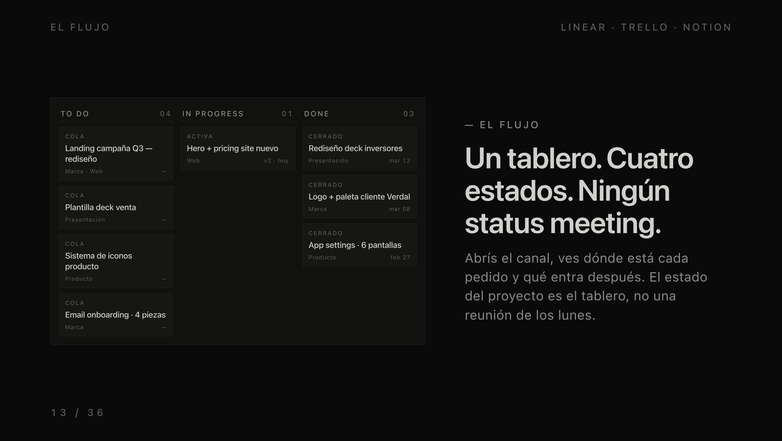 Slide timeline de onboarding