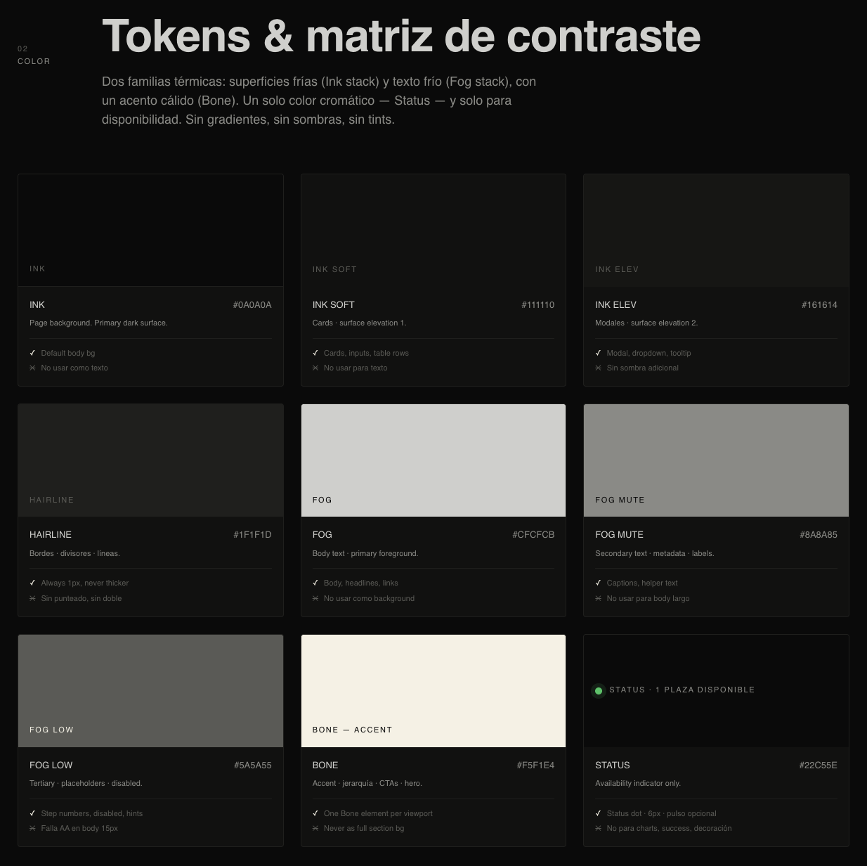 Aplicación del sistema de identidad